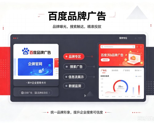 路北百度品牌广告